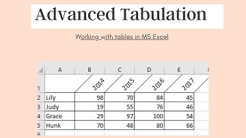 Tabulation in MS Excel (Part 2)| Spreadsheet| CSEC EDPM