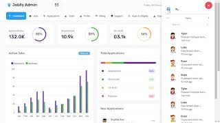 Job Board Dashboard Bootstrap 5 Admin Template with LTR Light Theme