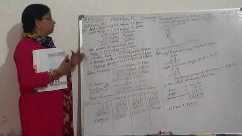 Class 5 chapter 10 currency