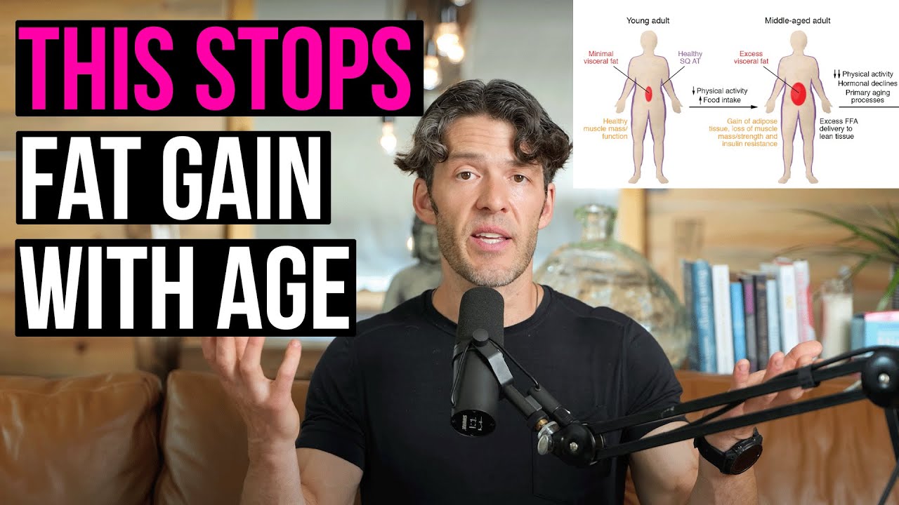 How to Lose Fat as Your Metabolism Changes with Age