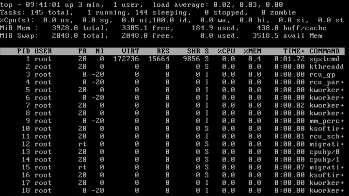 GRUB Modification of Console Resolution and Font