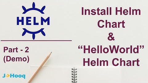 How I install Helm chart and prepared my first "Hello World" chart - Part 2