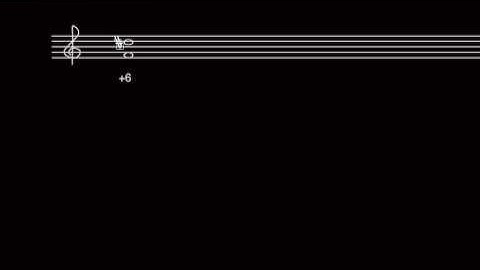 5) Enharmonic intervals
