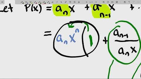 Power Functions and Polynomial Functions - Identifying End Behavior of Polynomial Functions