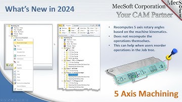 5 Axis Enhancements in MecSoft CAM 2024