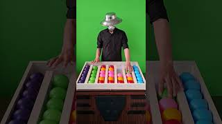 What If I Sort The Balls Differently?