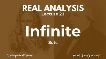 Real Analysis Lecture 2.1 Infinite Sets #SoME3