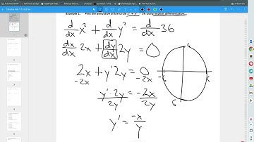 Calculus Unit 3.7 Notes Implicit Differentiation 2023