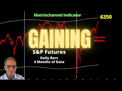 Video preview for 7-1-25 The S&P market is likely to go higher, until August.