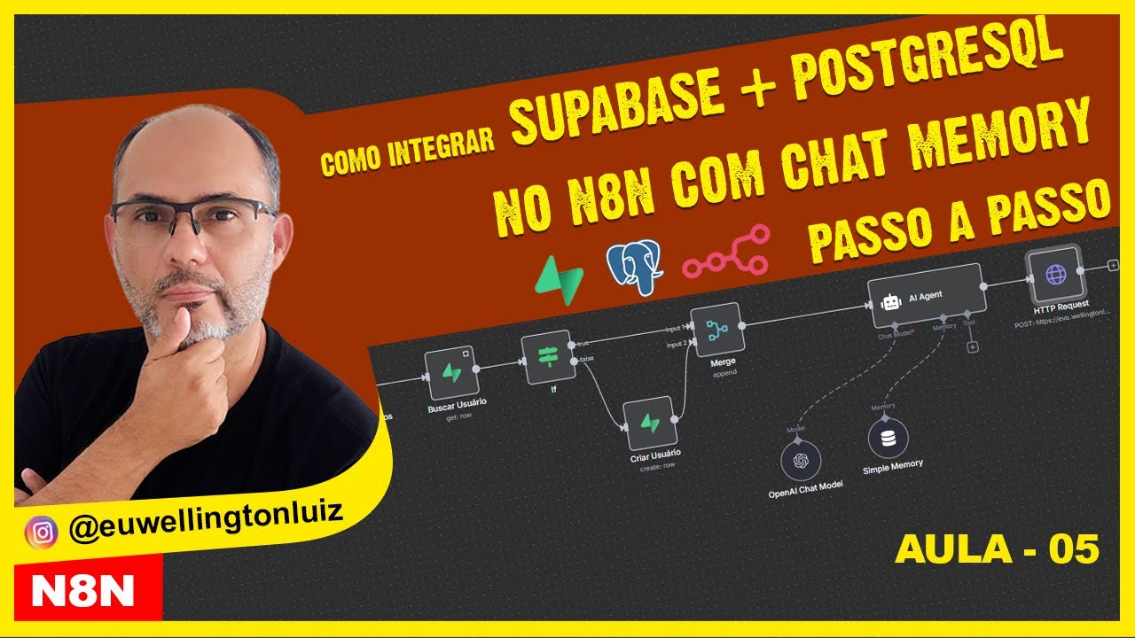 Como Integrar Supabase + PostgreSQL no N8N com Chat Memory | Passo a ...