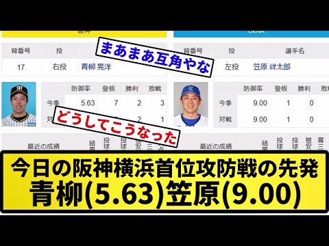 【これが上位球団や！】今日の阪神横浜首位攻防戦の先発、青柳(5.63)笠原(9.00)【反応集】【プロ野球反応集】【2chスレ】【5chスレ】