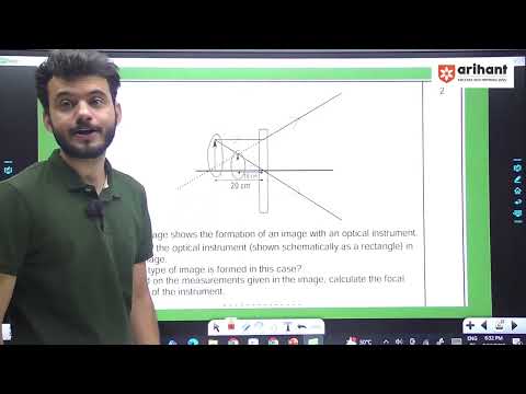 10 Science PART C PHYSICS