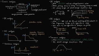 9 Transient Analysis and SPICE