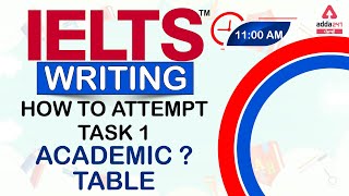 IELTS | Writing | How to attempt Task 1- Academic (Table)