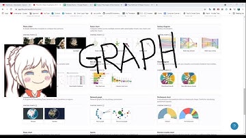 The Making of Mudae Ranking Graph