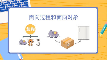 C的面向过程和C++的面向对象有什么区别，大象装冰箱一个例子搞懂