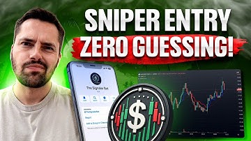 Best Indicator TradingView | Signal Indicator for ICT & SMC Traders Explained