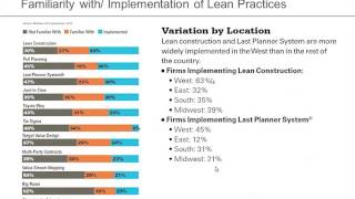 Emerging Technology Trends - Lean Design & Construction Benefits