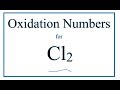 Oxidation Numbers of Free Elements