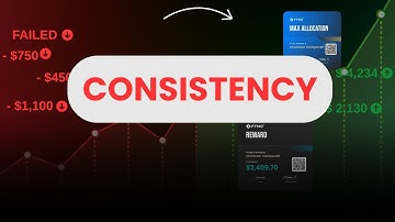 How TRADERS Become Consistently Profitable