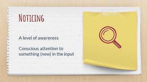 Unpacking terms: Noticing