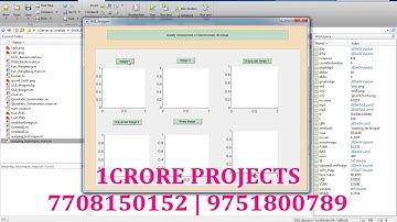 Quality Assessment of Stereoscopic 3D Image compression by Binocular Integration Behaviours