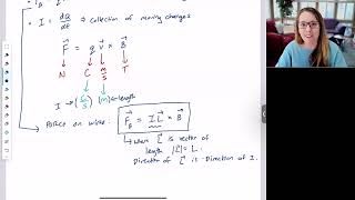 8.3: Force on Current Carrying Wire
