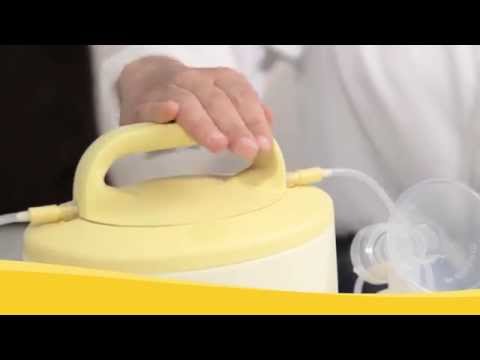 Instructions For Use Medela Symphony Breast Pump Medela How To Use 
