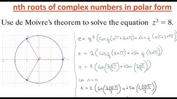 Finding the nth roots of a complex number in polar form