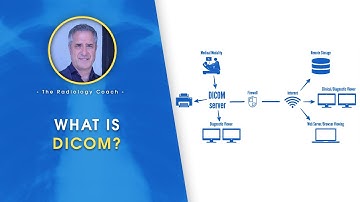 What is DICOM