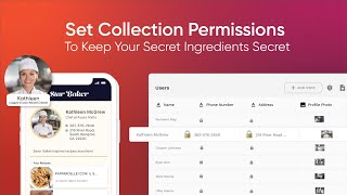 Collection Permissions