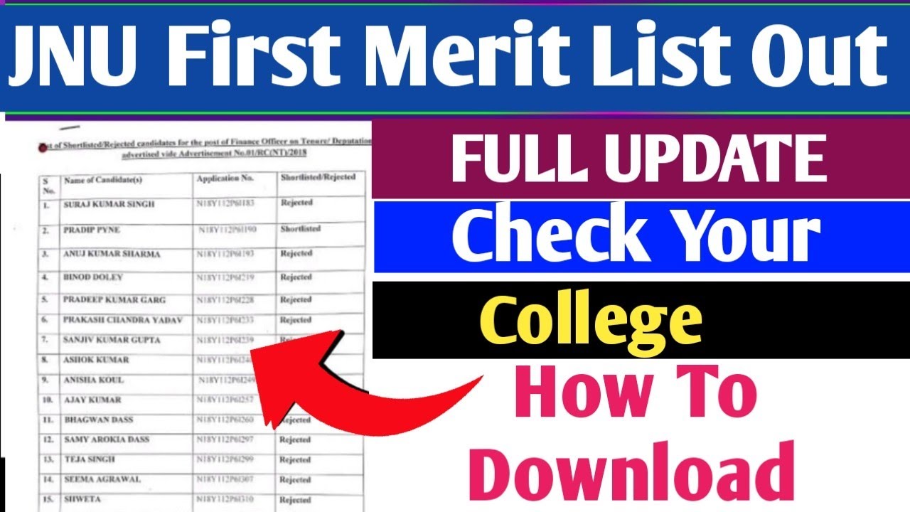 Firstmerit Check 🔴LIVE - JNU First Merit List 2022 Out : How To Check JNU First Merit ...