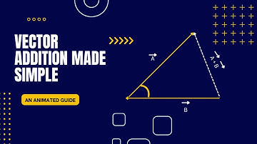 Vector Addition Made Simple: An Animated Guide | Physics