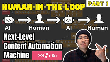 AI Automation + HUMAN-IN-THE-LOOP: AI "hợp tác" với người trong quy trình tạo Content (bán tự động)