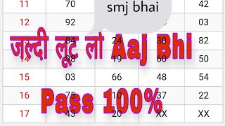 18 May 2022||satta king||faridabad||ghaziabad||gali||disawar||Satta||king||today||nombar||desawar