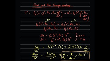 Lecture 16: Heat and mass transfer analogy, flow over a flat plate