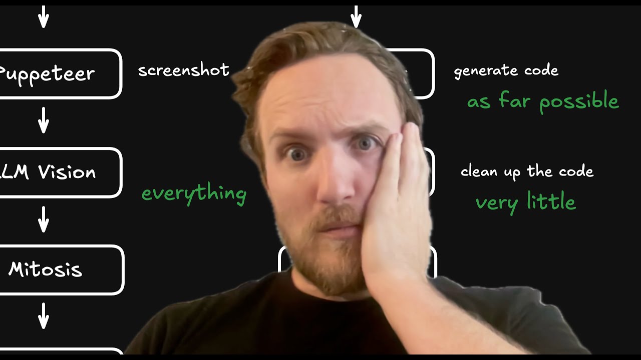 Let's optimize data for an AI feature in a large scale production app