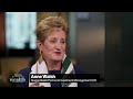 Guggenheim's Walsh Says Fed Has Room to Lower Rates Now