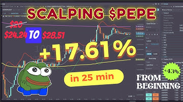 17.61% Return in 25 Minutes Trading PEPE on Binance Futures - Crypto Scalping Live Session