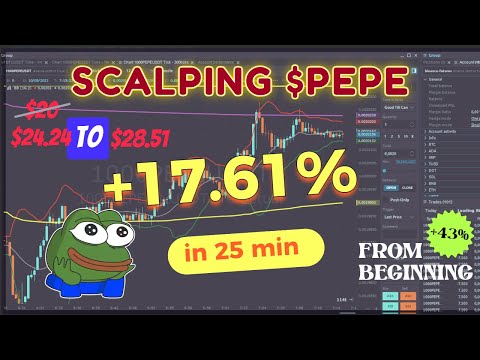 17.61% Return in 25 Minutes Trading PEPE on Binance Futures - Crypto Scalping Live Session