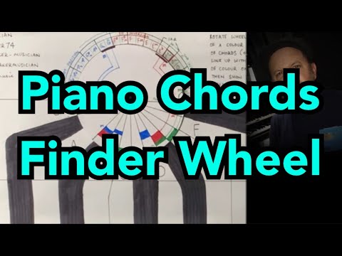 Piano Chords Finder Wheel