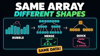 Why Every Sorting Algorithm Looks Completely Different