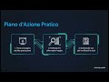 Perché i fatti contano più delle keyword nella GEO?
