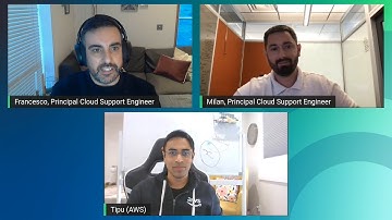 AWS Supports You | Answering Your re:Post Questions on Security Identity & Compliance
