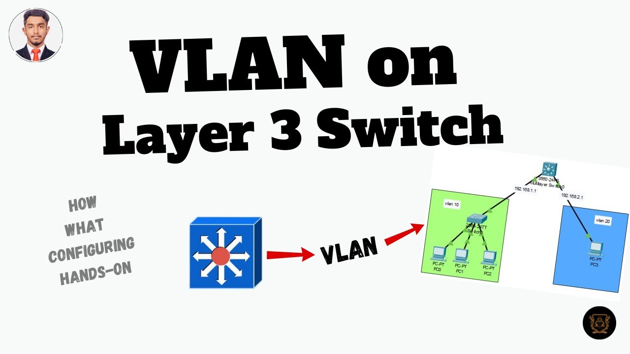 VLAN on Layer 3 Switch – Full Configuration Guide! | Cisco Packet ...