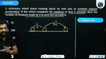 A stationary wheel starts rotating about its own axis at constant angular acceleration. If the w....