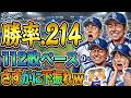 【中日ドラゴンズ】阪神にホーム＆表ローテで３連敗…４月初旬に借金８、かつてないこの興奮に乗り遅れるなっ！ドーンといくしか！【ライブ】
