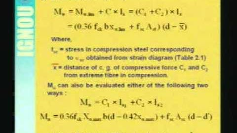 Design of Doubly Reinforced Beam Part-I