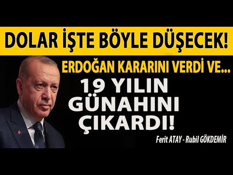 Video: Nasıl Yeniden Finanse Edebilirsin