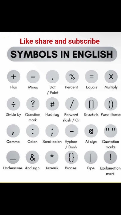 Symbols in english & symbols in programming or coding, #english # ...